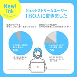 Stylo-bille multifonction Jetstream Lite à encre tactile 4 en 1 Gris brillant 0,5 mm