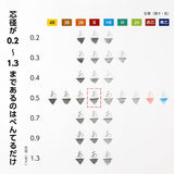 Pentel Ain Mechanical Pencil Lead Refill 0.5mm B 40 leads