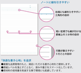 Kokuyo Campus Note Notebook A4 7mm 40 tờ