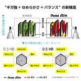 Pentel Ain Mechanical Pencil Lead Refill 0.5mm B 40 leads