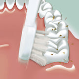 Panasonic Pocket Doltz ultrasonic vibration toothbrush White EW-DS42-W  -Ship to Japanese address only-