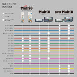 Pentel Color Mechanical pencil Art Multi8 8 colors XPH804