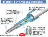 Jetstream 圆珠笔 0.5mm 黑色 SXN150051P.24 Uni Mitsubishi 铅笔