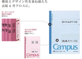 Cuaderno Kokuyo Campus Note A4 7mm 40hojas