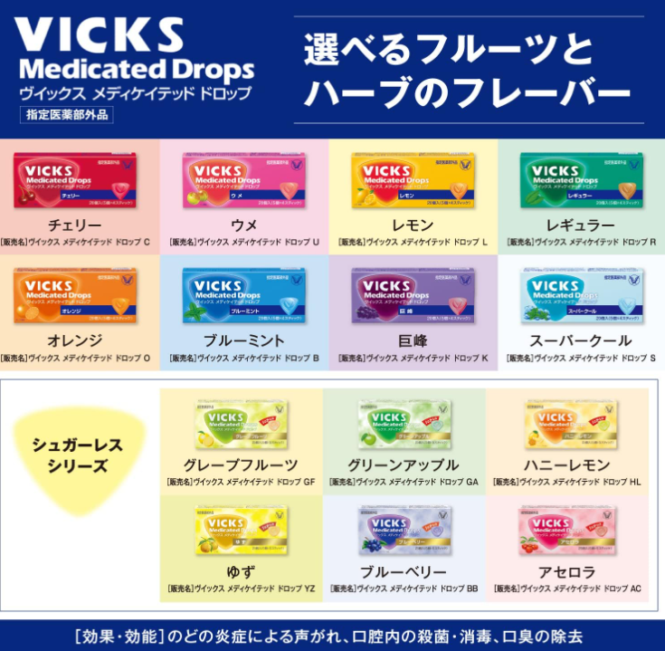 Vicks Medicated Drops Candy Lemon for throat 20 drops in 1 box