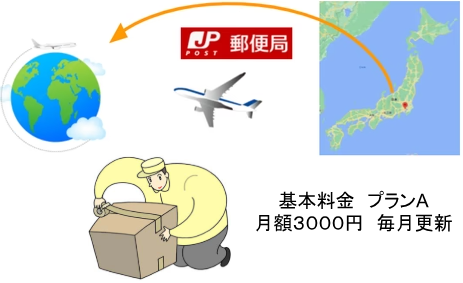 プランA：１か月更新  海外宛ての商品梱包及び発送作業　
