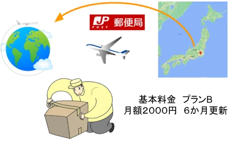 プランB ：６か月更新 海外宛ての商品梱包及び発送作業