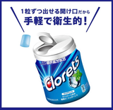 Clorets XP 口香糖透明薄荷味瓶装 140g 亿滋日本